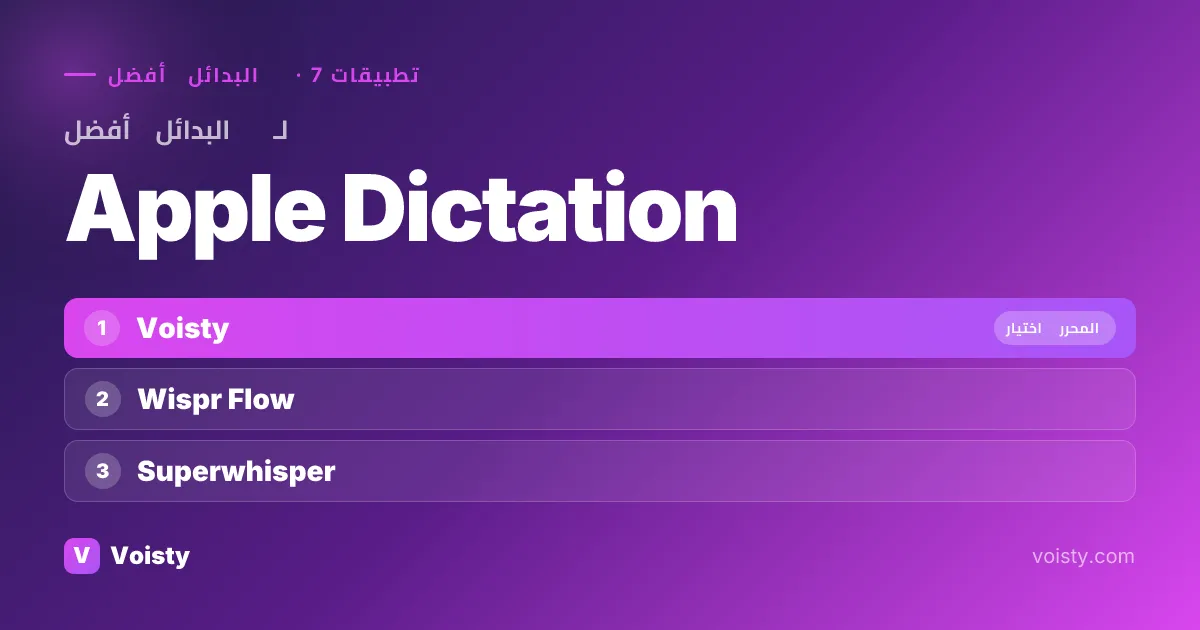 أفضل بدائل Apple Dictation
