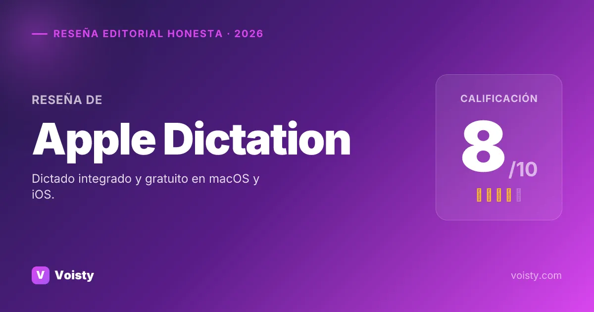 Reseña honesta de Apple Dictation