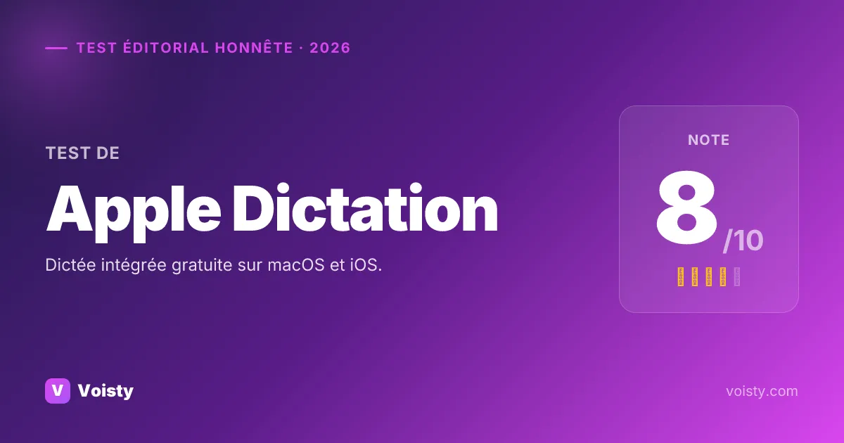 Test honnête de Apple Dictation
