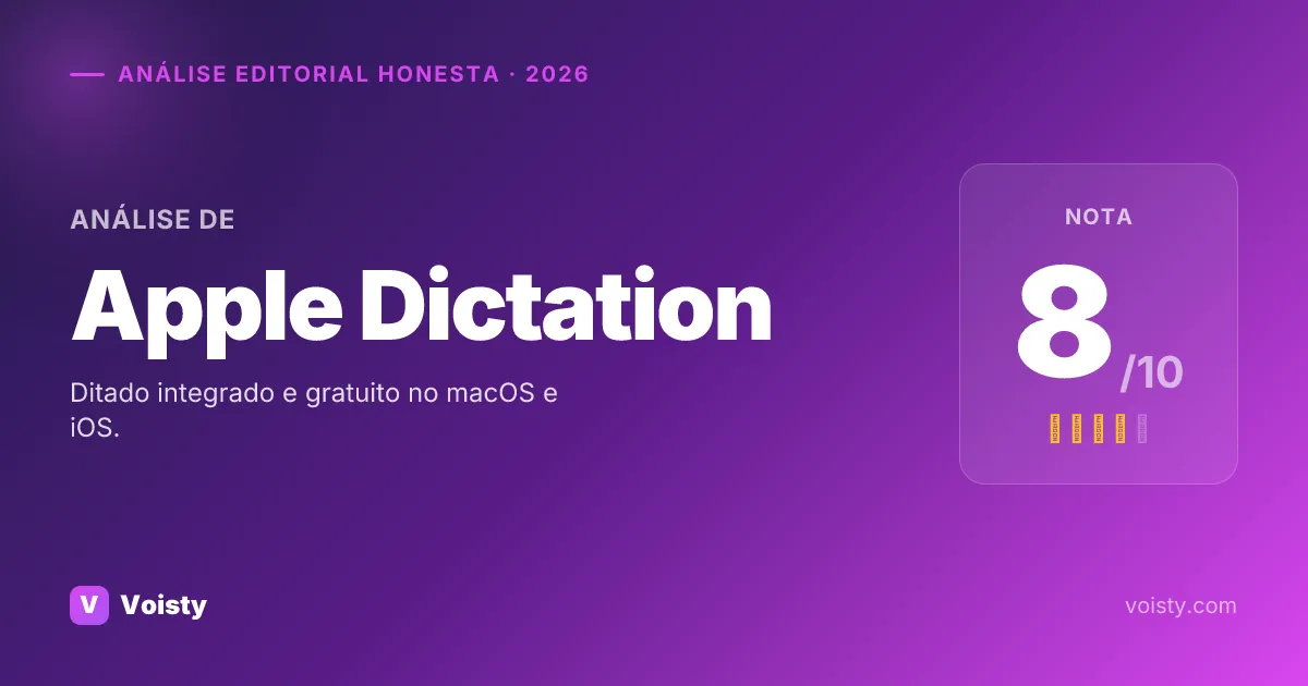 Análise honesta de Apple Dictation