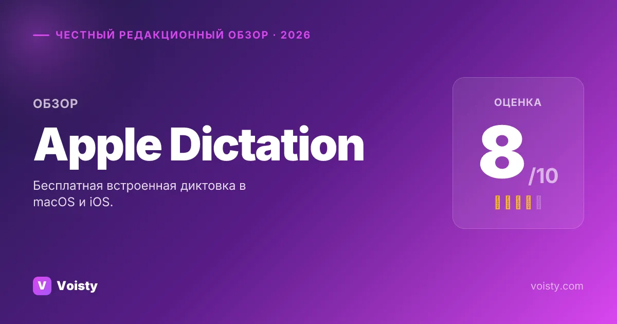 Честный обзор Apple Dictation