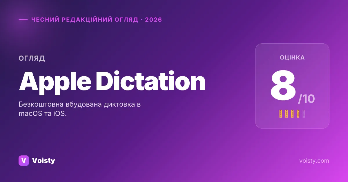 Чесний огляд Apple Dictation