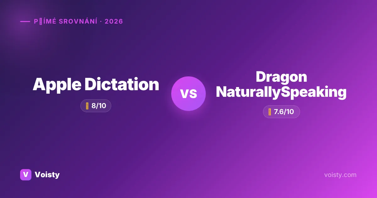 Apple Dictation vs Dragon NaturallySpeaking