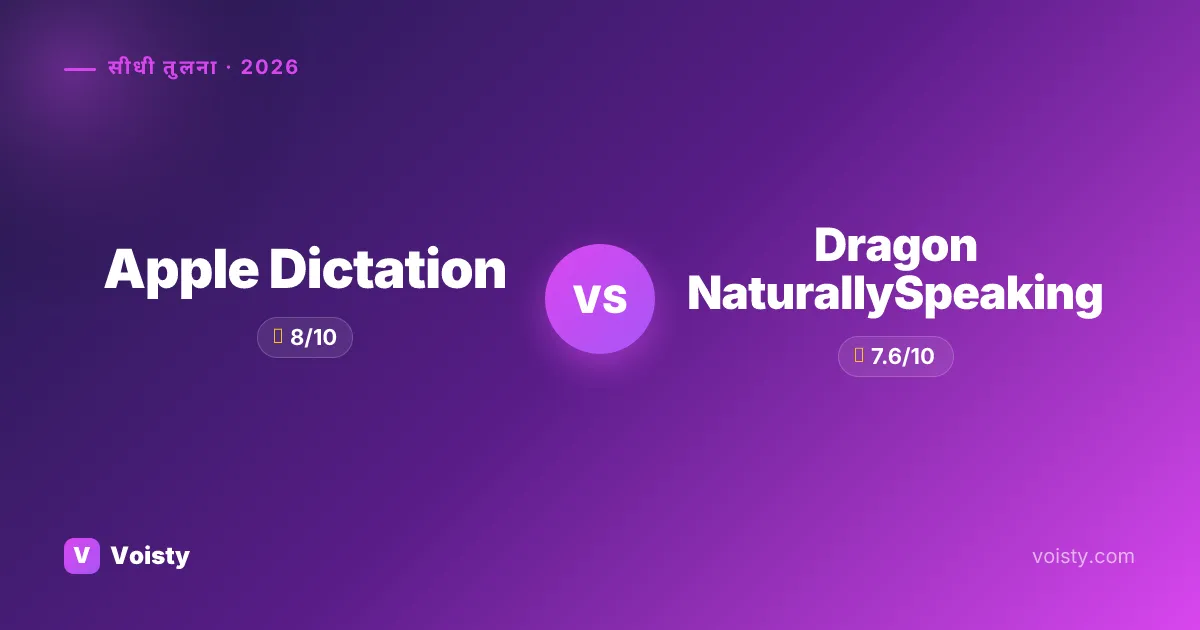 Apple Dictation vs Dragon NaturallySpeaking