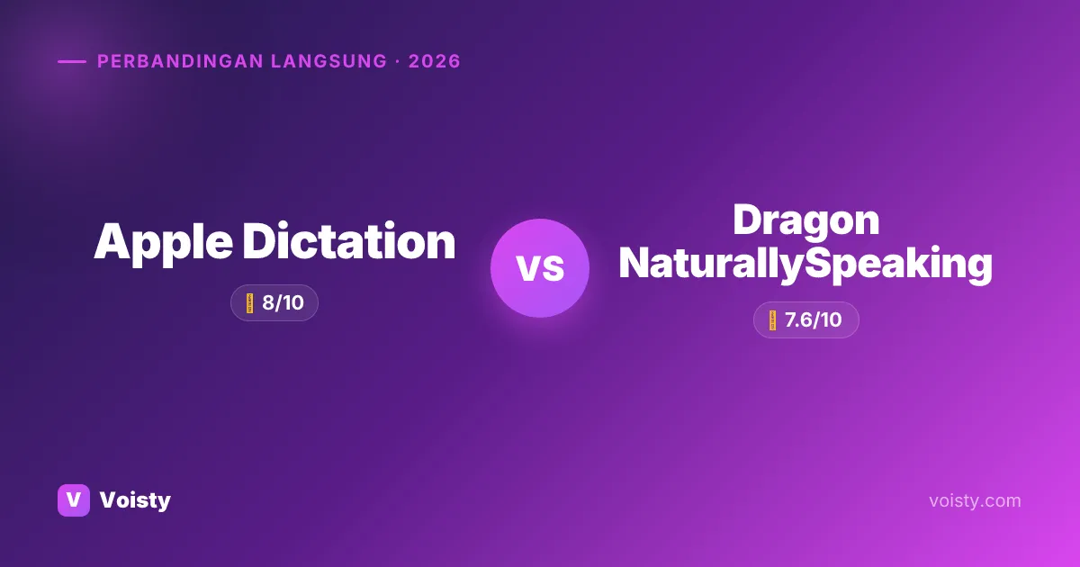 Apple Dictation vs Dragon NaturallySpeaking