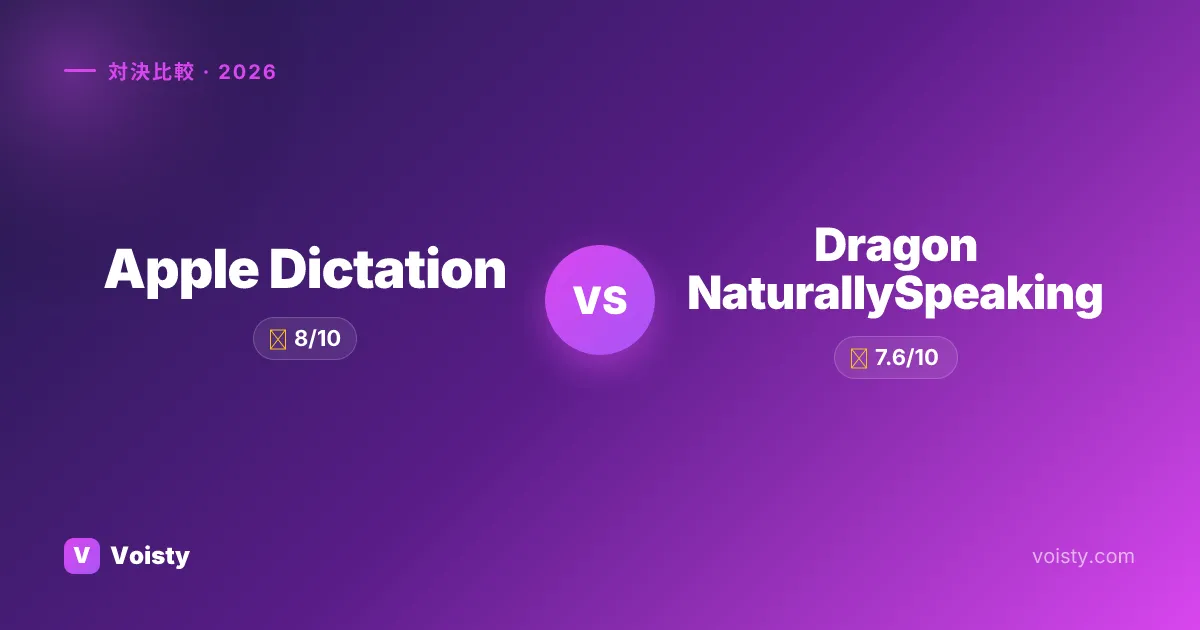 Apple Dictation vs Dragon NaturallySpeaking
