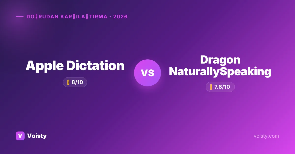 Apple Dictation vs Dragon NaturallySpeaking
