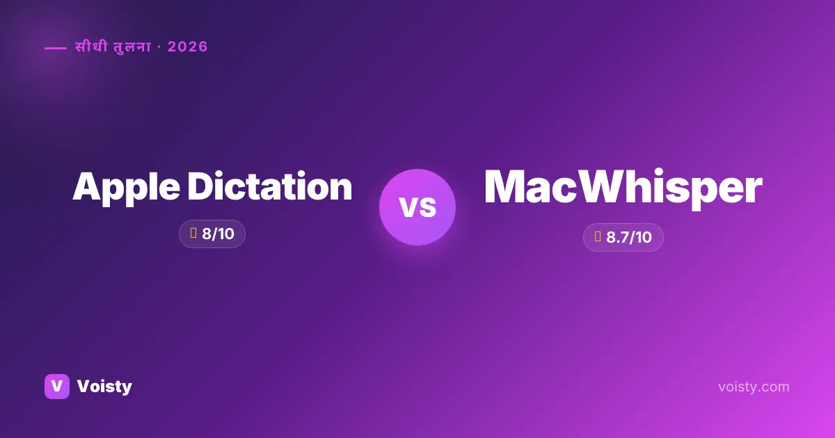 Apple Dictation vs MacWhisper
