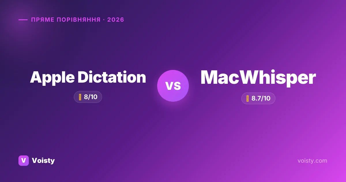 Apple Dictation vs MacWhisper