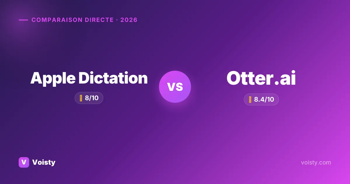 Apple Dictation vs Otter.ai