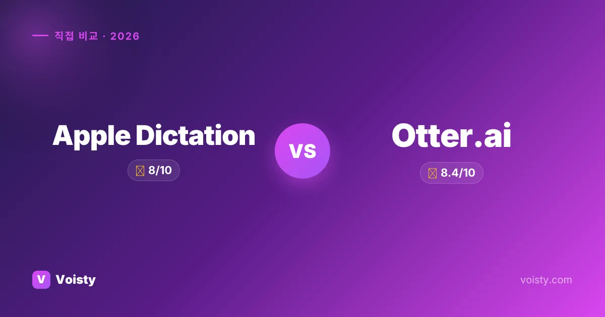 Apple Dictation vs Otter.ai