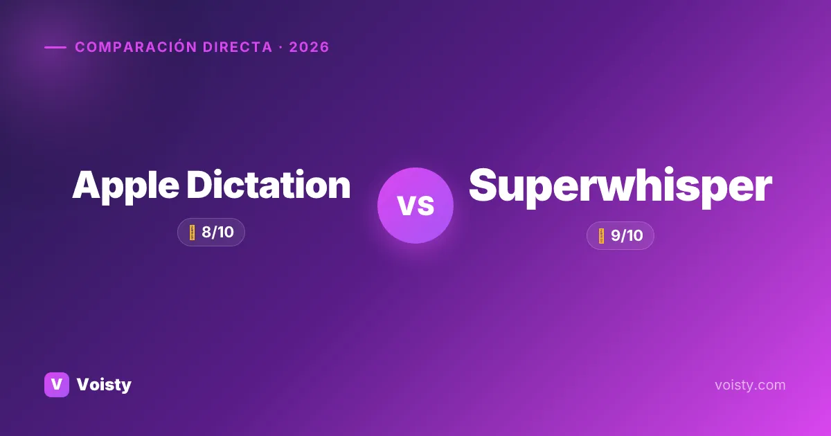 Apple Dictation vs Superwhisper