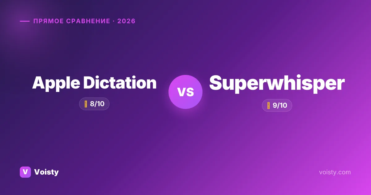 Apple Dictation vs Superwhisper