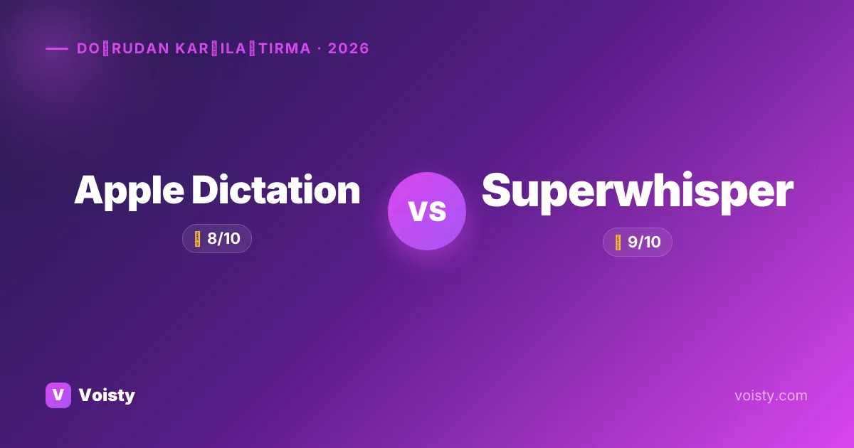 Apple Dictation vs Superwhisper