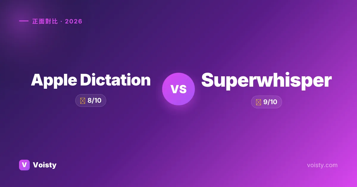 Apple Dictation vs Superwhisper