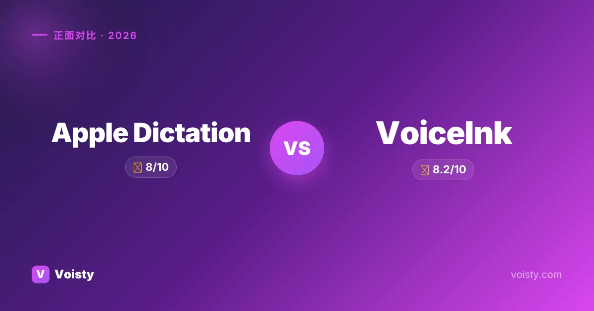 Apple Dictation vs VoiceInk