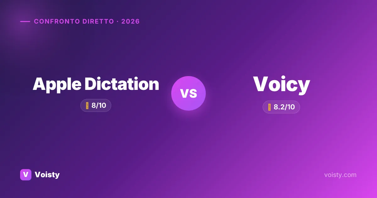 Apple Dictation vs Voicy
