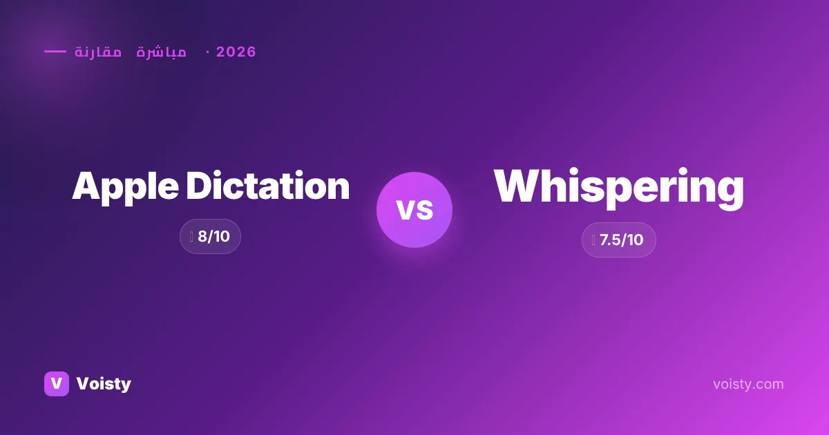 Apple Dictation vs Whispering