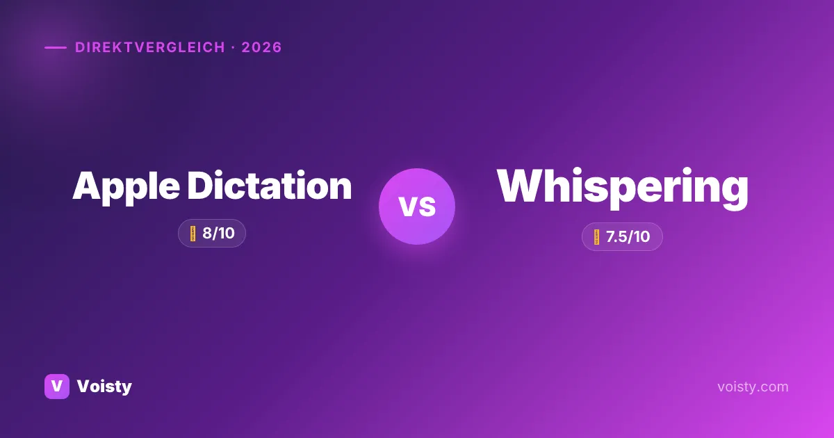 Apple Dictation vs Whispering
