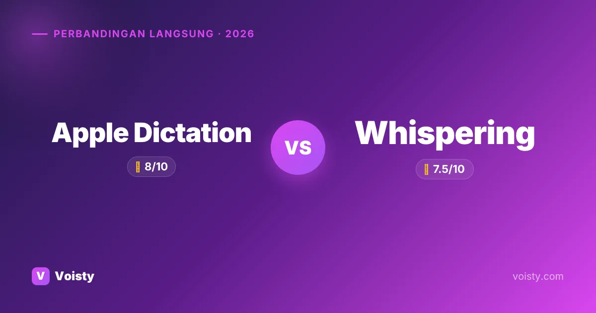 Apple Dictation vs Whispering