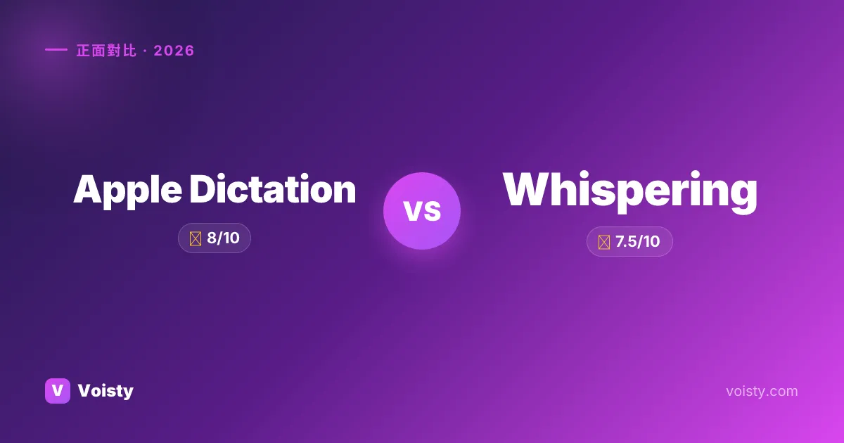 Apple Dictation vs Whispering
