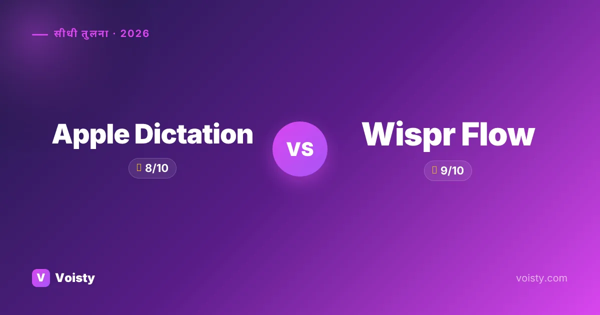 Apple Dictation vs Wispr Flow