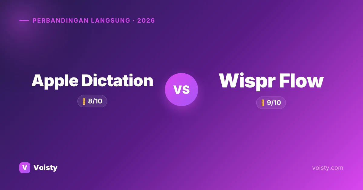 Apple Dictation vs Wispr Flow