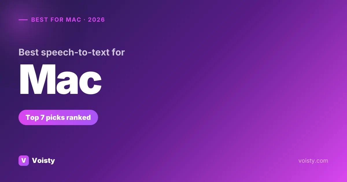 Best Speech-to-Text for Mac (2026) — 7 Top Picks Compared