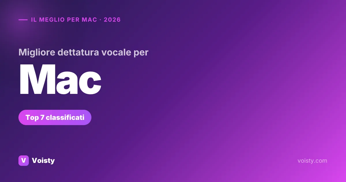 Migliore dettatura vocale per Mac (2026) — Top 7 a confronto