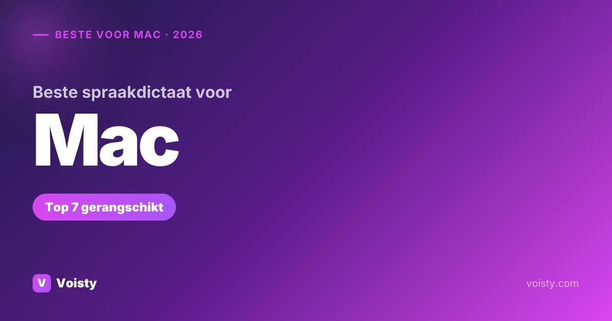 Beste spraak-naar-tekst voor Mac (2026) — Top 7 vergeleken