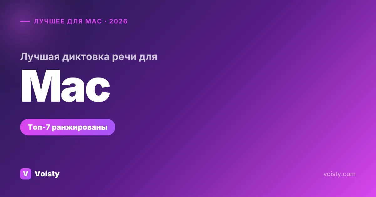 Лучшая диктовка речи для Mac (2026) — топ-7 в сравнении