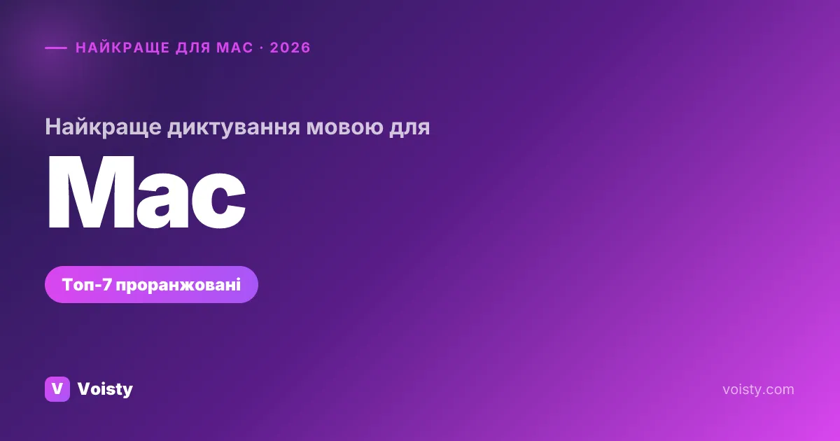Найкраща диктовка мовою для Mac (2026) — топ-7 у порівнянні