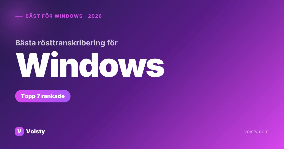 Bästa tal-till-text för Windows (2026) — Topp 7 jämförda