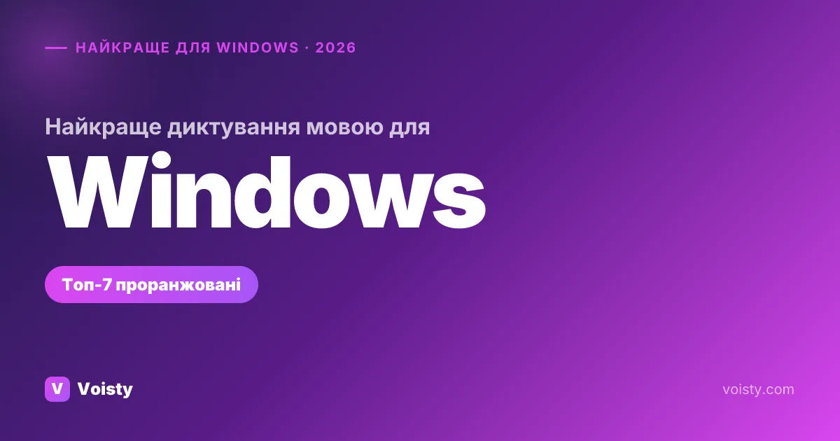 Найкраща диктовка мовою для Windows (2026) — топ-7 у порівнянні