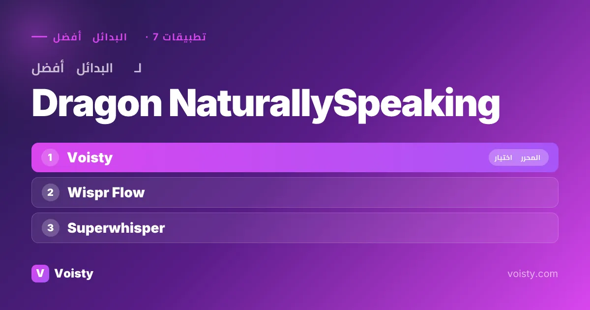 أفضل بدائل Dragon NaturallySpeaking