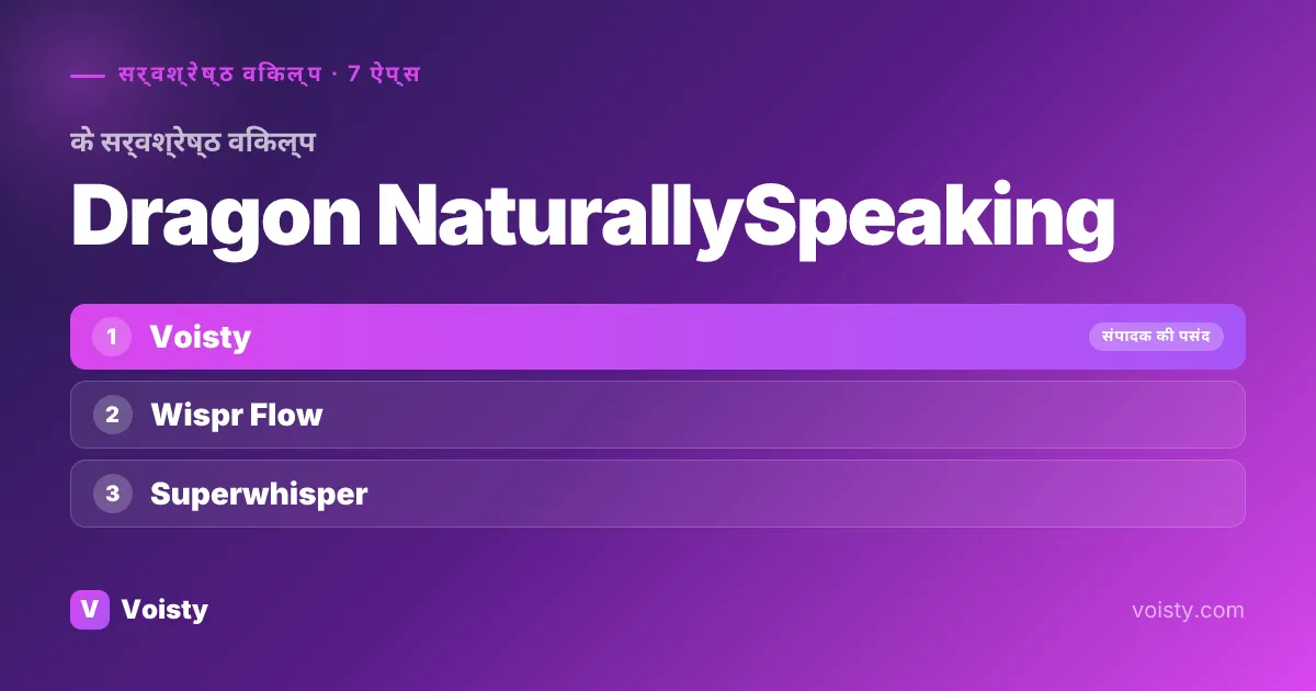 Dragon NaturallySpeaking के सर्वश्रेष्ठ विकल्प