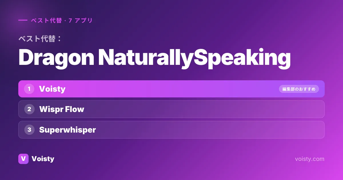 Dragon NaturallySpeakingの最良の代替案