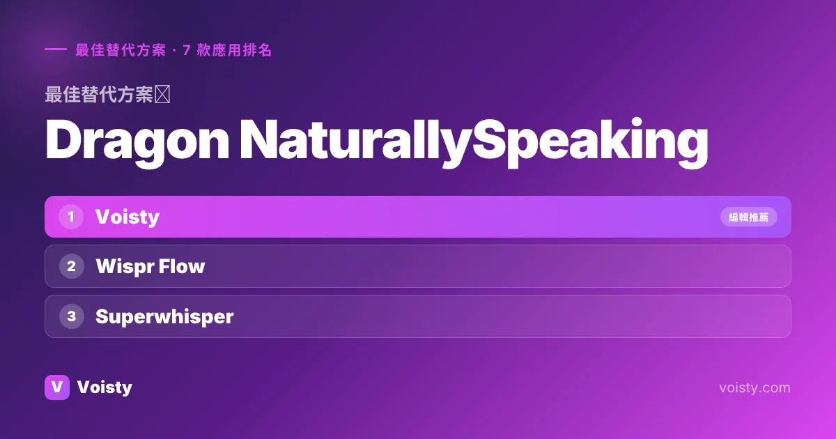 Dragon NaturallySpeaking 的最佳替代方案