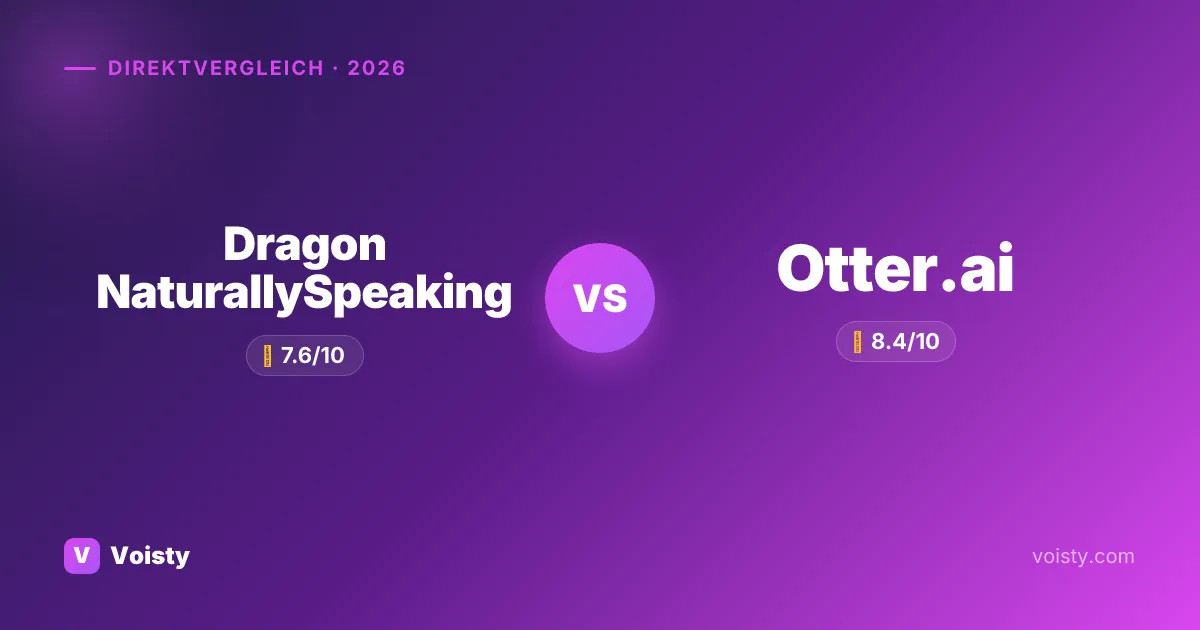 Dragon NaturallySpeaking vs Otter.ai