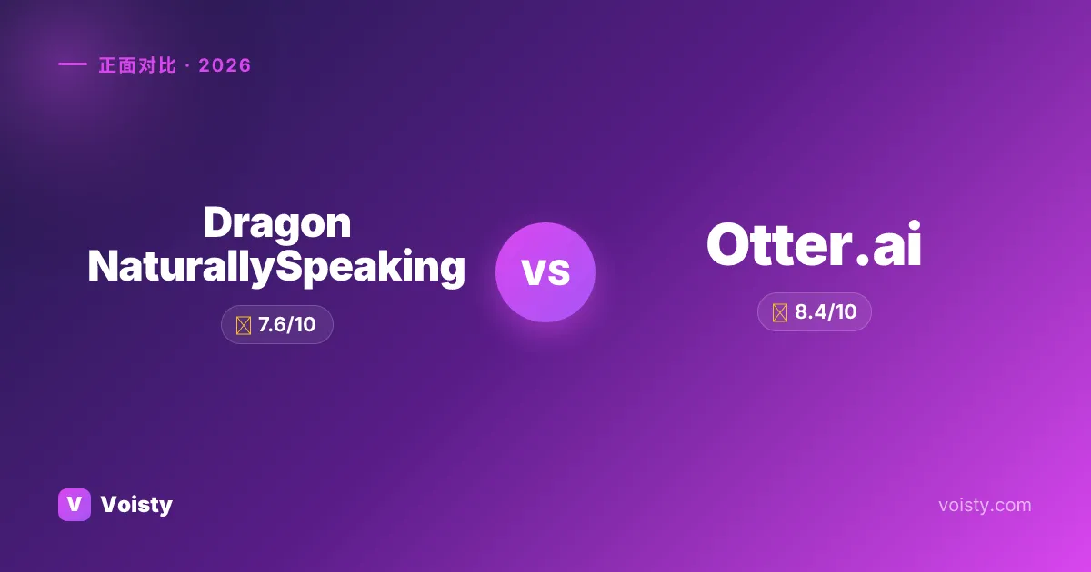 Dragon NaturallySpeaking vs Otter.ai