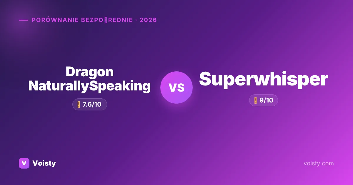 Dragon NaturallySpeaking vs Superwhisper