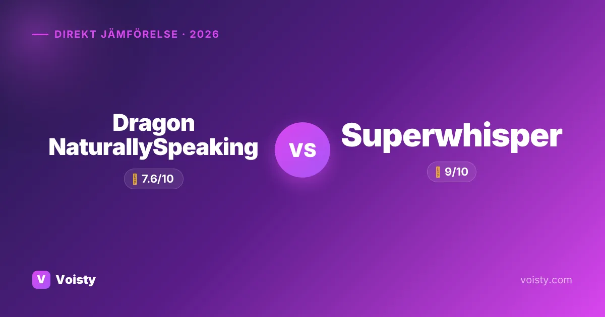 Dragon NaturallySpeaking vs Superwhisper