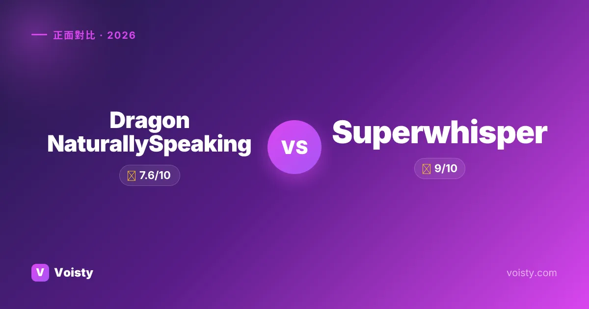 Dragon NaturallySpeaking vs Superwhisper