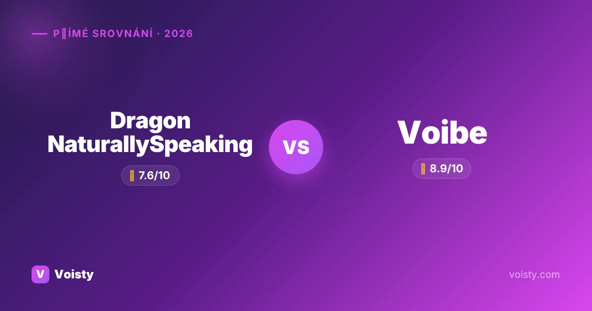 Dragon NaturallySpeaking vs Voibe
