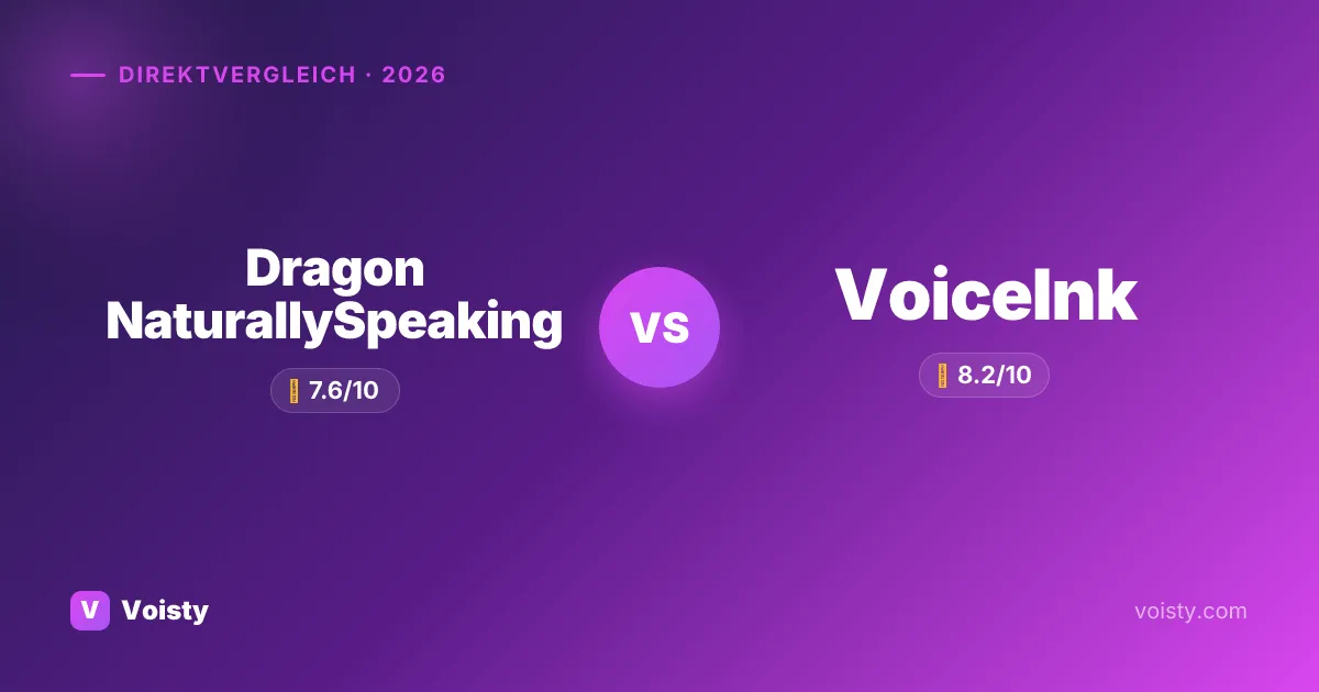 Dragon NaturallySpeaking vs VoiceInk