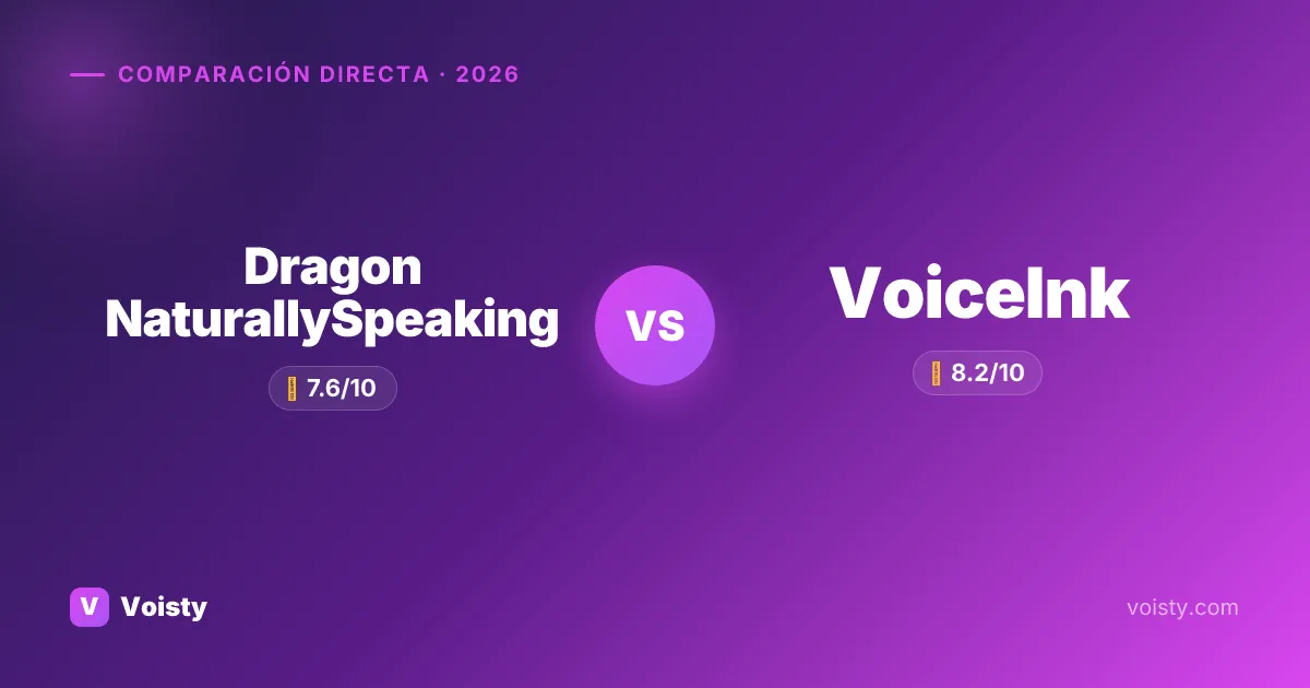 Dragon NaturallySpeaking vs VoiceInk