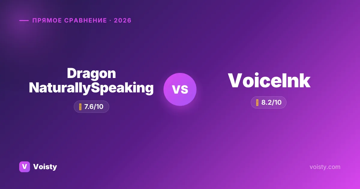 Dragon NaturallySpeaking vs VoiceInk