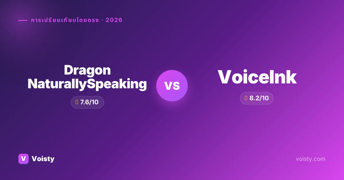 Dragon NaturallySpeaking vs VoiceInk