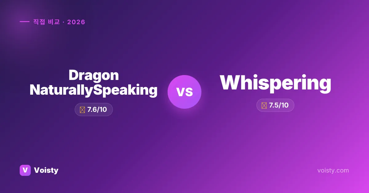 Dragon NaturallySpeaking vs Whispering