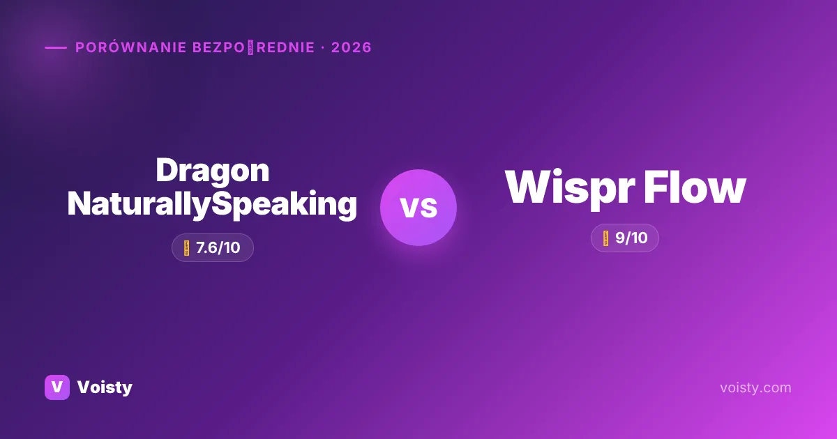 Dragon NaturallySpeaking vs Wispr Flow